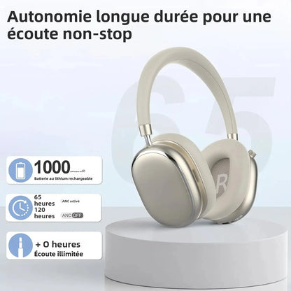 Hybrid Active Noise Cancelling Headphones, Wireless Headphones Bluetooth 6.0 with Transparent Mode, Hi-Res Audio,Deep Bass,Metal