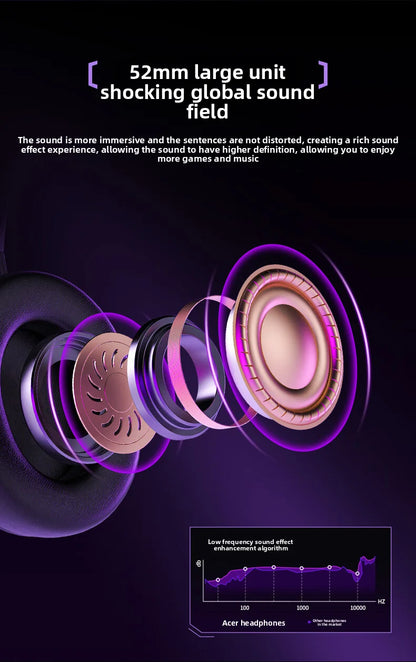 Acer Gaming Headphones with Mic 7.1 Stereo Virtual Surround LED Light Bass Earphone Headsets Gamer for Computer PC Gamer OHW303