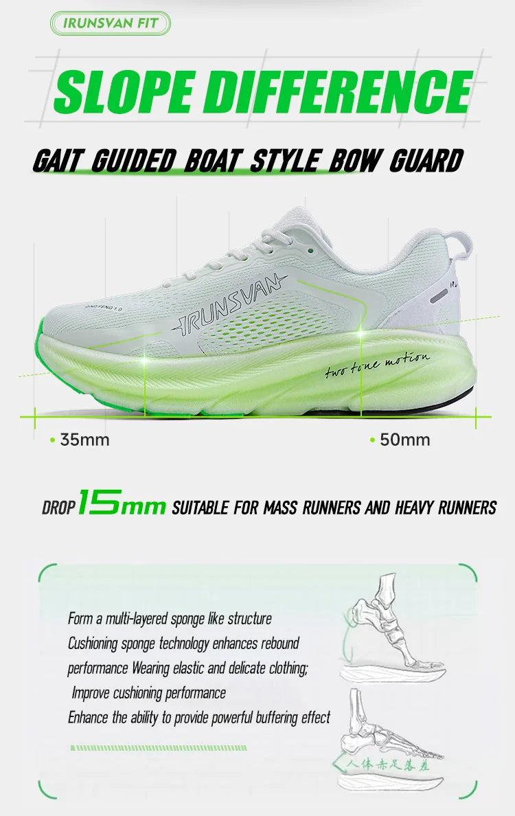 IRUNSVAN  New Carbon Plate Marathon Running Shoes Lightweight Shock-Absorbing And Suitable For Men's Sports Shoes