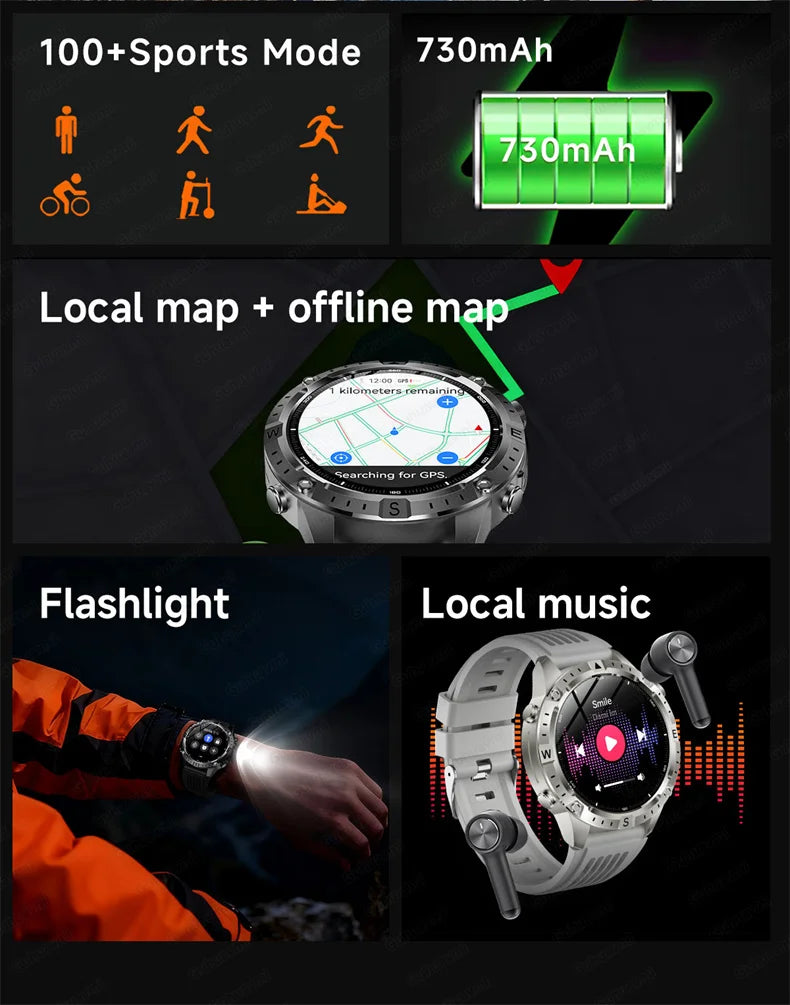 Smart Watch Men GPS Track High End watch Swim Waterproof Watches six axis sensor Sports 2GB Memory GPS Map Compass Smartwatch