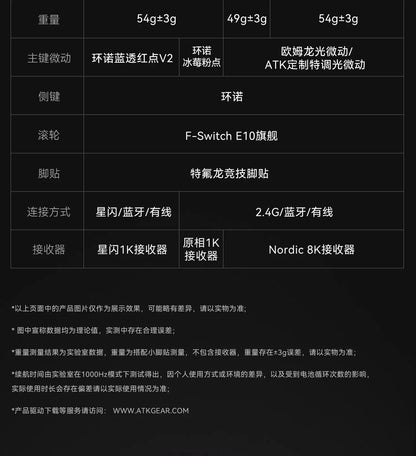 ATK Blazing Sky X1/X1V2 Wireless Gaming Mouse 8K Low Latency Lightweight FPS Liekong E-sports Gaming Mouse Custom PC Accessories