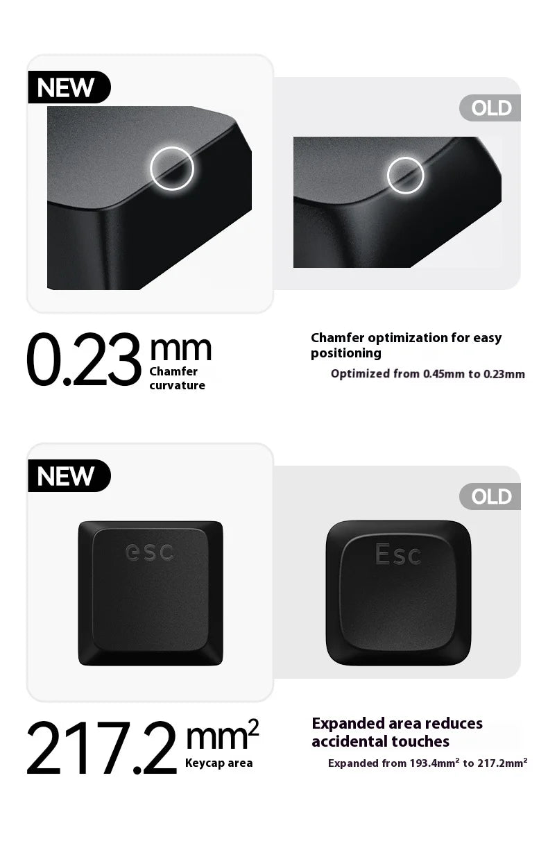 Lofree FLOW2 Mechanical Keyboard Business Office Wireless Bluetooth Wired Quiet & Gentle Sound Compatible Mute Aluminum Lump