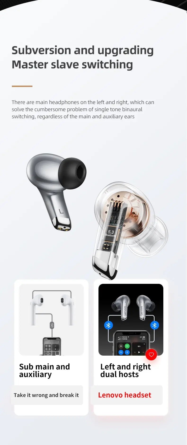 Lenovo LP5 Wireless Bluetooth Earbuds – Lenovo LP5 TWS Earbuds HiFi Stereo Sound, Lenovo LP5 Noise Cancelling Sports Waterproof Bluetooth 5.3 Earbuds with Mic, Lenovo LP5 Wireless Headphones