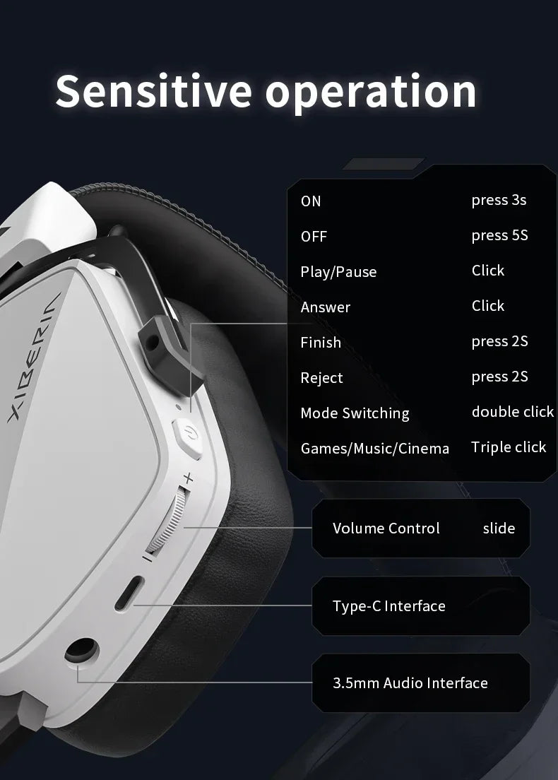 XIBERIA Wireless Gaming Headphones K03S Pro 7.1 Surround Sound 2.4GHz 4 Mode Headsets Gamer 2000mAh Battery Low Latency IEM