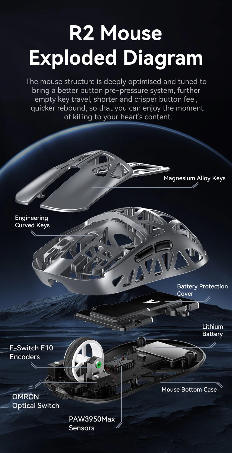 Attack Shark R2 Gaming Wireless Mouse PAW3950 8K Magnesium Alloy Lightweight Gaming Mouse Bluetooth Tri-Mode for Gaming/Office