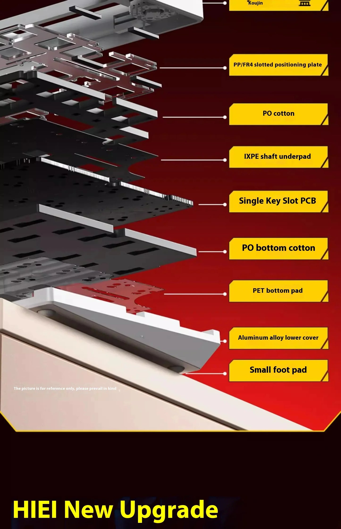LEOBOG Hi75C Mechanical Wireless Keyboard Aluminium 3-Mode With Knob Hot Swap RGB Gasket Hi75C Gaming Keyboard Customization PC