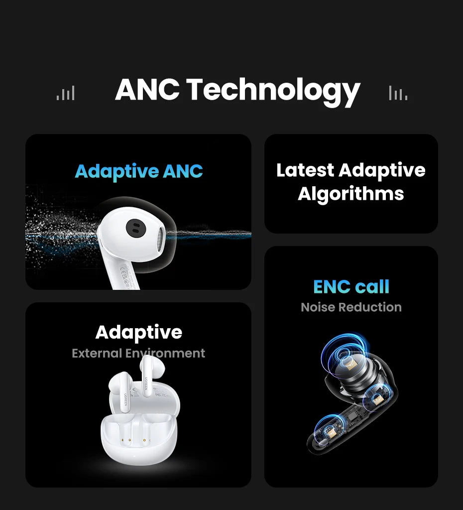 UGREEN ANC Semi-open TWS Adaptive Active Noise Cancelling Earbuds LDAC Hi-Res Audio Wireless Bluetooth Earphones Headphones