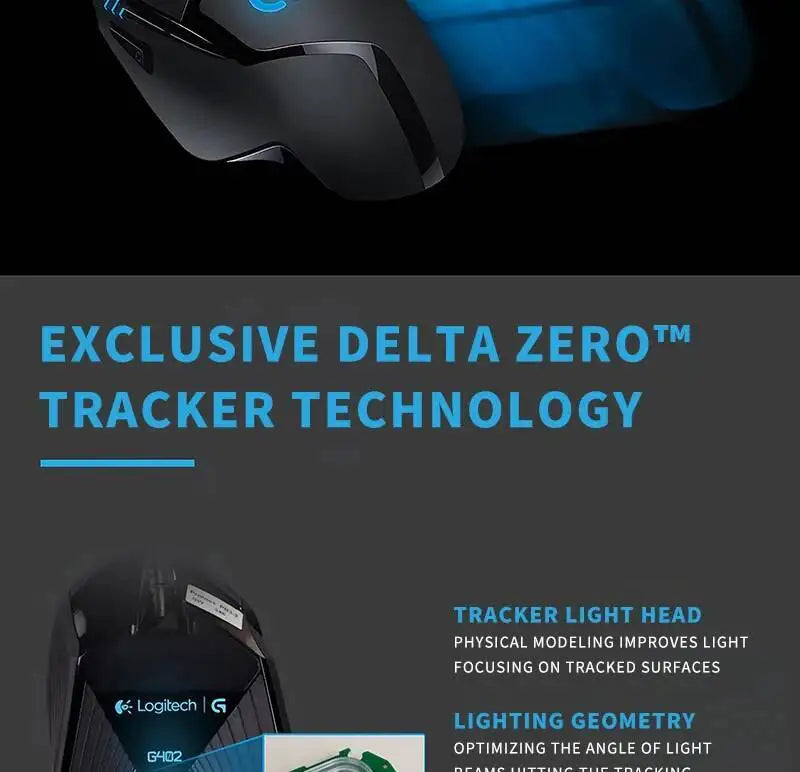 Logitech G402 Wired Gaming Mouse 32-Bit ARM Processor 8 Buttons 500 IPS Anti-Slip for All-Day Gaming and Work Sessions