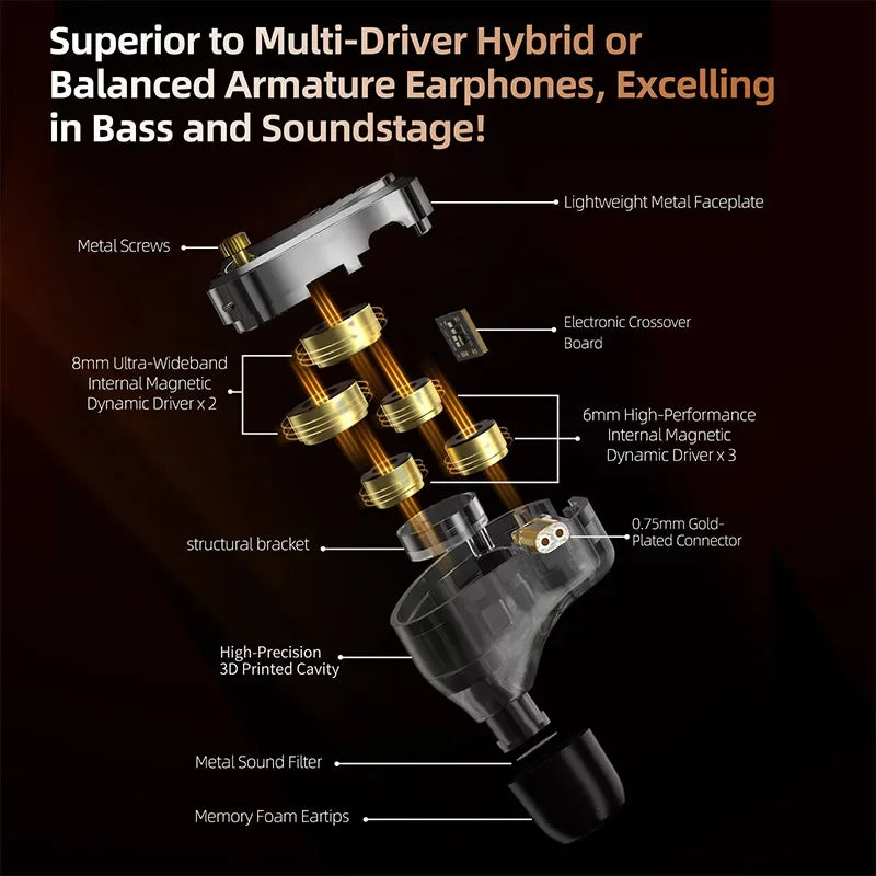 KZ Decet 5DD Dynamic Drive Earphones Adjustable Earbuds 10 Unit Upgraded Drive HIFI in Ear Wired Music Headphones 2PIN Cables