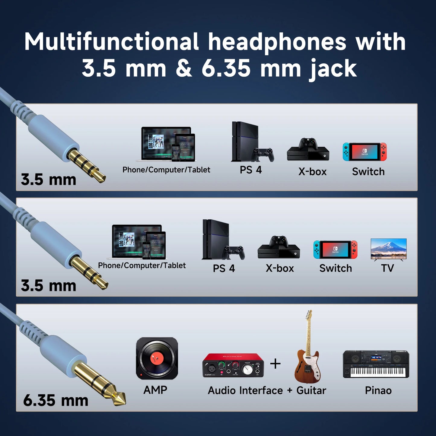 Oneodio Pro-10 Wired Headphones with 50mm Quality HiFi Drivers Stereo Big Headphones Studio Mixing Recording Monitoring Headset