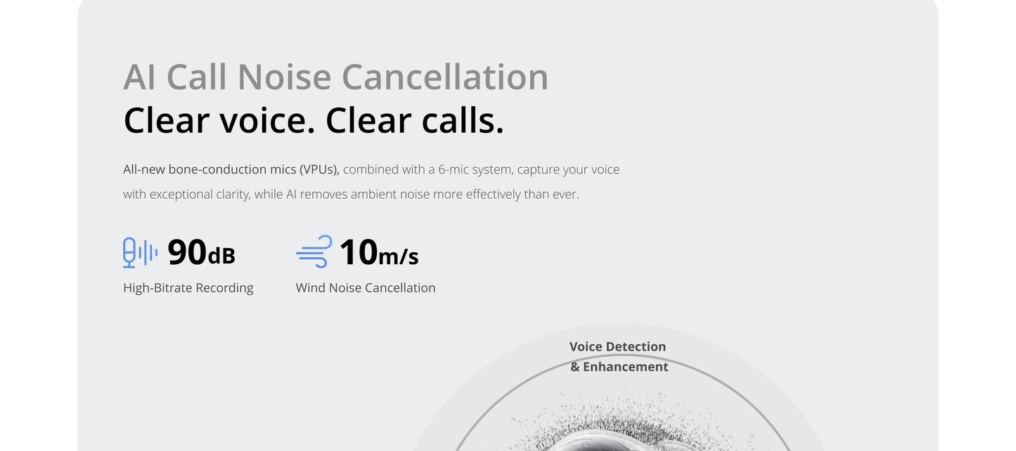 realme Buds Air 8 Pro Global Version 55dB Active Noise Cancelling True Wireless Earphone Bluetooth 6.1 LHDC 5.0 TWS Earbuds IP55