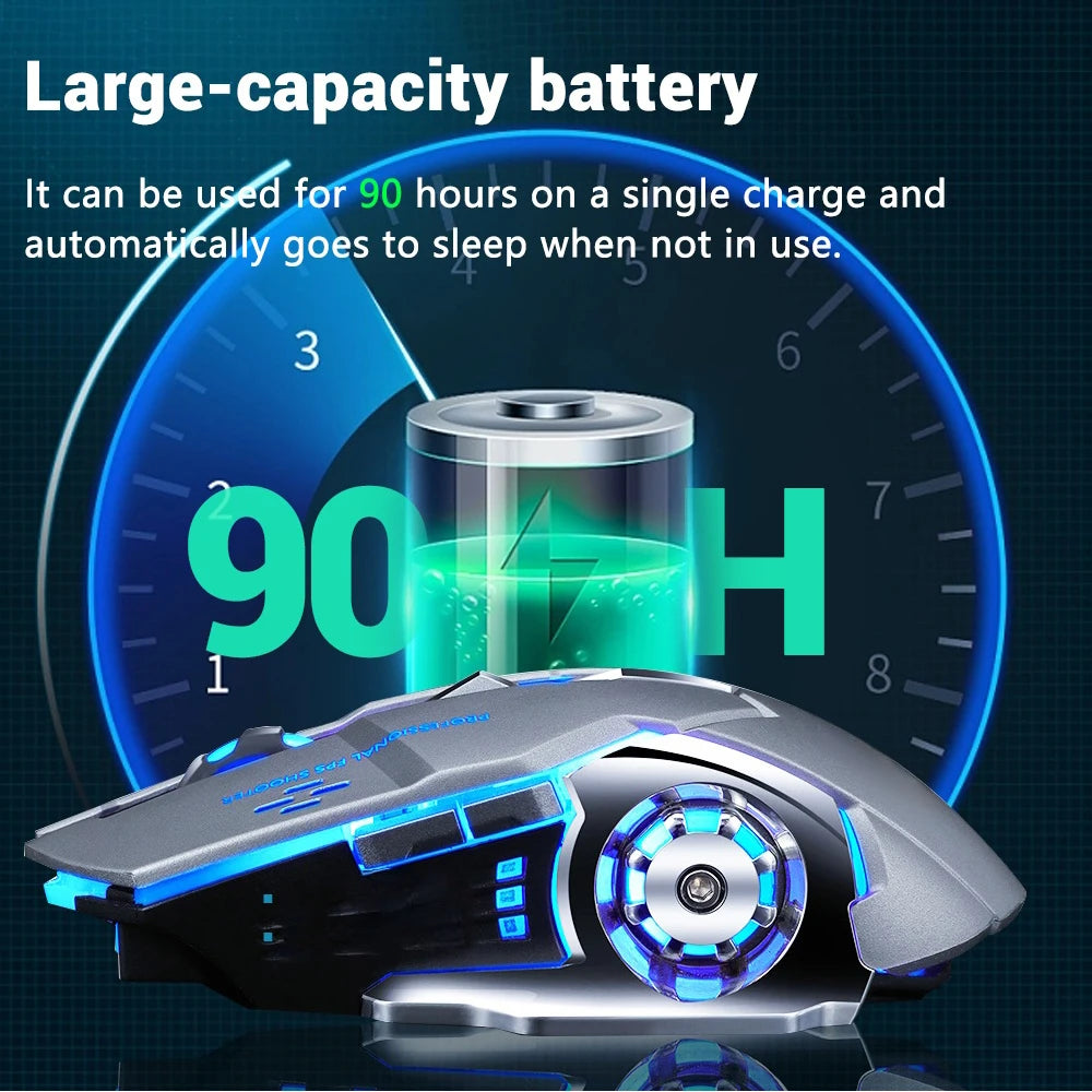 Wireless Bluetooth Mouse 2.4G USB Mecha Gaming Mouse Rechargeable Silent Backlight Mice Ergonomic Office Mice Game Accessories