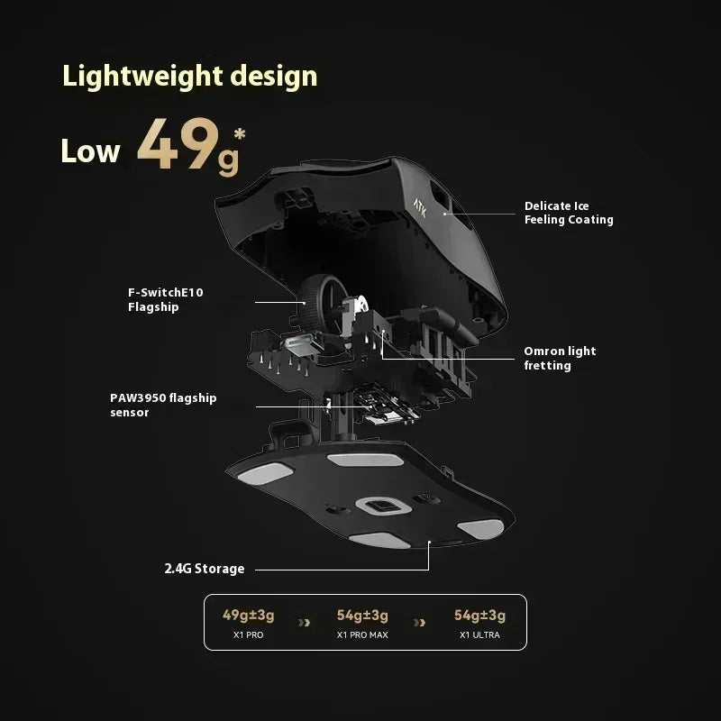 ATK Blazing Sky X1/X1V2 Wireless Gaming Mouse 8K Low Latency Lightweight FPS Liekong E-sports Gaming Mouse Custom PC Accessories