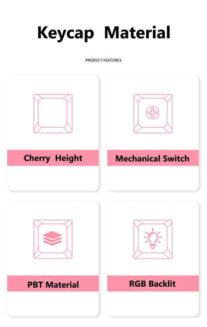Topographic 4.0 Side Printed Keycaps ISO Enter Cherry Profile Double Shot PBT Keycaps For MX Switch Gamer Keyboard
