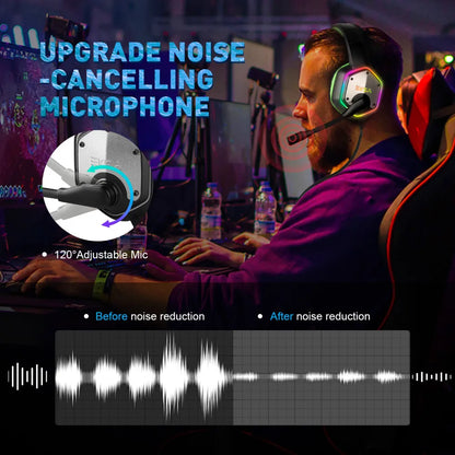 USB Gaming Headset for PC/PS4/PS5 7.1 Surround Sound Computer Wired Headphones with Noise Cancelling Microphone RGB Light Gamer