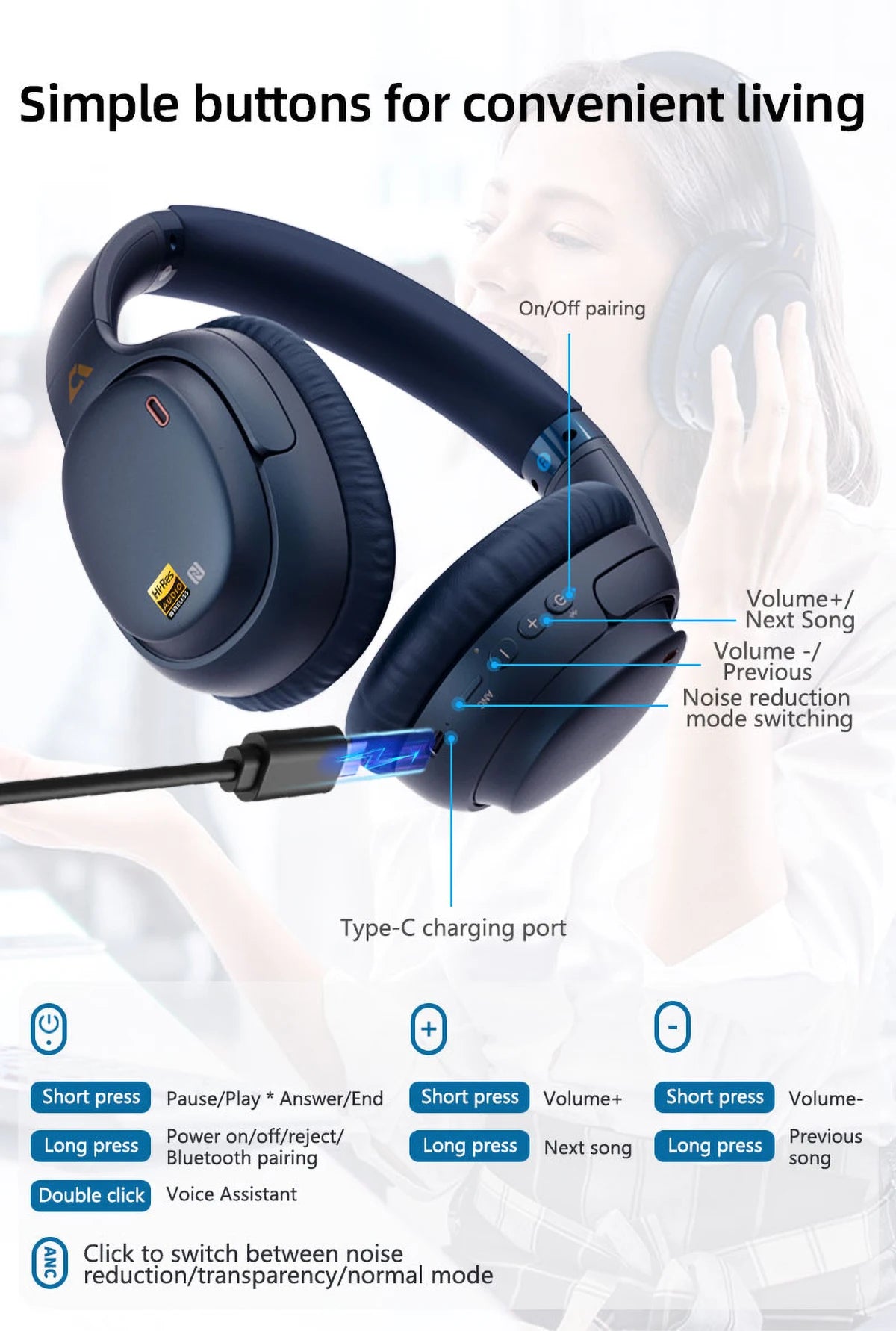 1Mii E700 Wireless Bluetooth Headphones LDAC Lossless Hi-Res Sound,ANC Active Noise Reduction ,HIFI Stereo Gaming Headset,65H