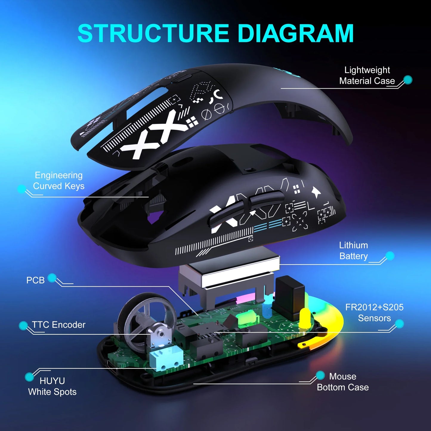 RGB Wireless Gaming Mouse With Charging Dock 3-Mode Connection Silent Buttons Long-Lasting Rechargeable Battery for PC Laptop