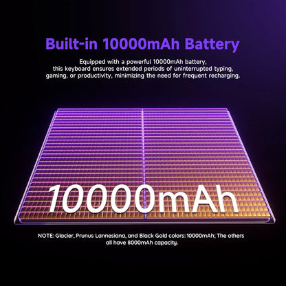 Akko 5075 V3 Keyboard 75% ANSI-US With Volume Hot-swappable RGB USB Type-C/2.4g&BT5.0 Tri-mode Custom Gaming Mechanical Keyboard