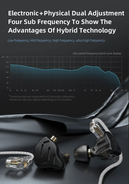 KZ ZAX 7BA 1DD Hybrid In Ear Earphones 16 Driver Unit HIFI Headset Metal Earbuds Earphone 2PIN Cable