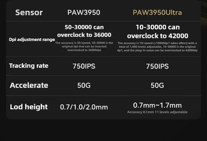 New ATK X1 SE Starlight Wireless Lightweight Mouse PAW3395 26K DPI Hub Page Driver 1000Hz  Gaming Mouse PC Player Accessories