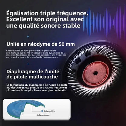 Original Philips X2HR Fidelio HiFi Stereo Head-mounted Headphones Comfort Music Wired Headset Computer Monitor Gaming Earphones