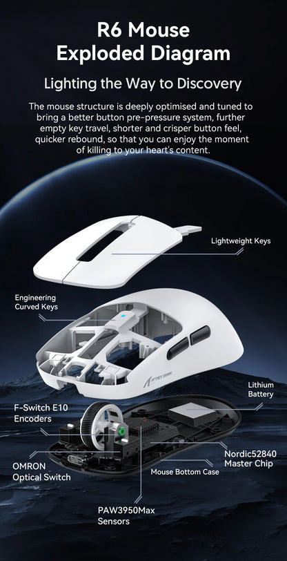 ATTACK SHARK R6 PAW3950MAX Wireless Gaming Mouse, 8Khz Polling, Ultralight 39g, Nordic 52840 MCU,  Omron Optical Microswitches