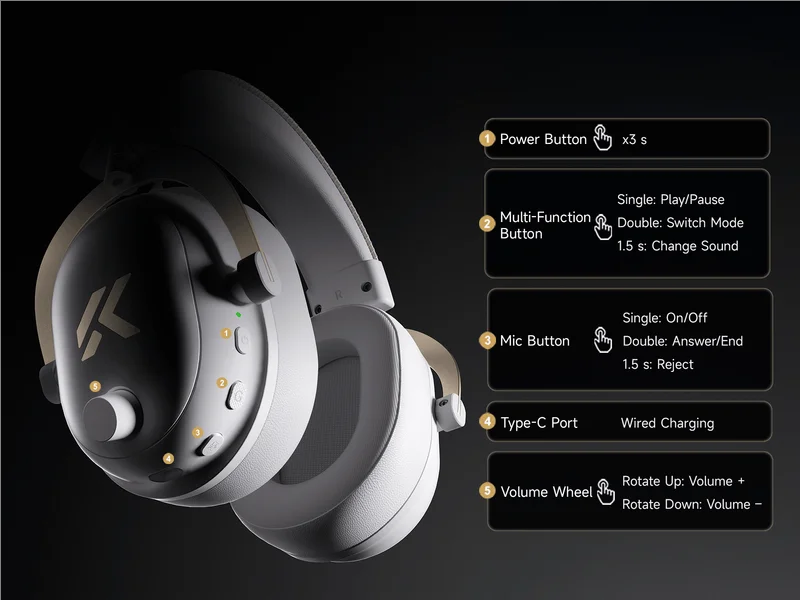 MCHOSE V9 Turbo + Wireless Gaming Headset 60mm 7.1 Surround Sound Professional Esports Headphones With RGB Charging Base