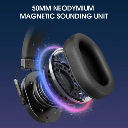 LDON Wireless Gaming Headset for PS5 PS4 Bluetooth 2.4GHz Headphone with Surround Sound Memory Foam for Switch Laptop Mobile Mac