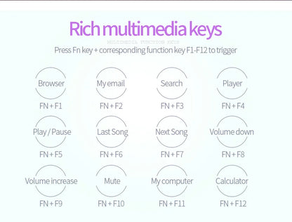 Typewriter Round 104 Keys Gaming Keyboard Wired Keyboard Color Matching Backlit Computer E-sports Peripherals for Desktop Laptop