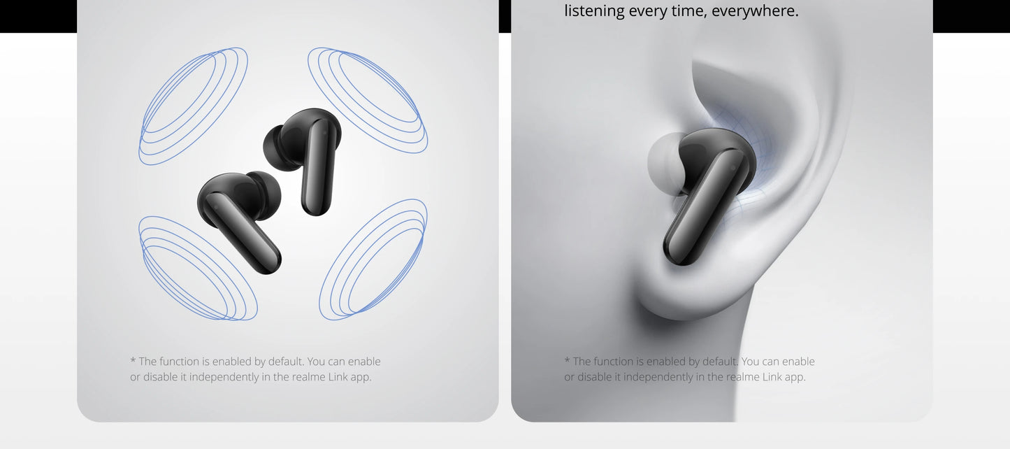 realme Buds Air 8 Pro Global Version 55dB Active Noise Cancelling True Wireless Earphone Bluetooth 6.1 LHDC 5.0 TWS Earbuds IP55