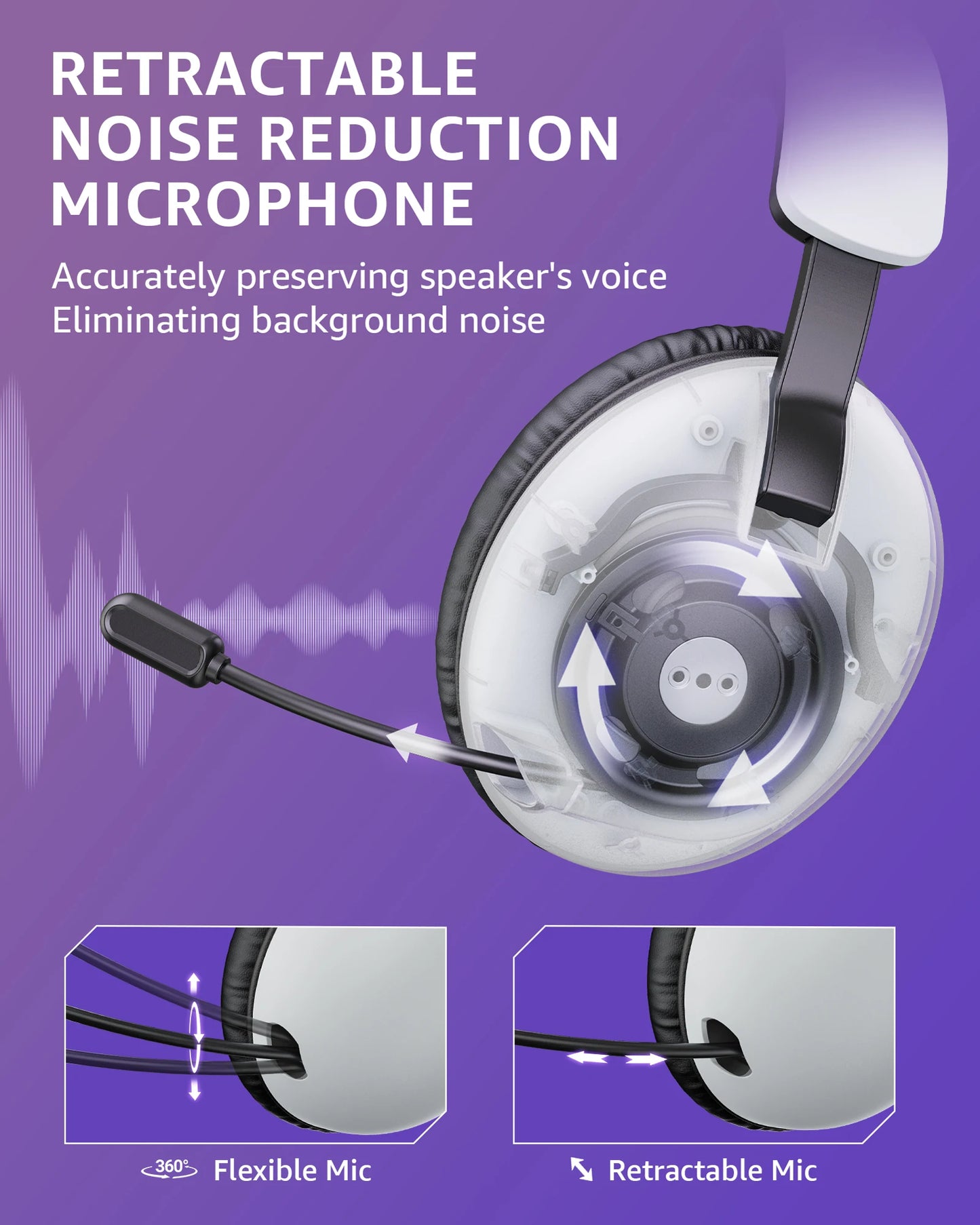 Acinaci BL500 Gaming Headset 2.4G with Noise-Canceling Mic 30-Hour Life,for PC PS4 PS5