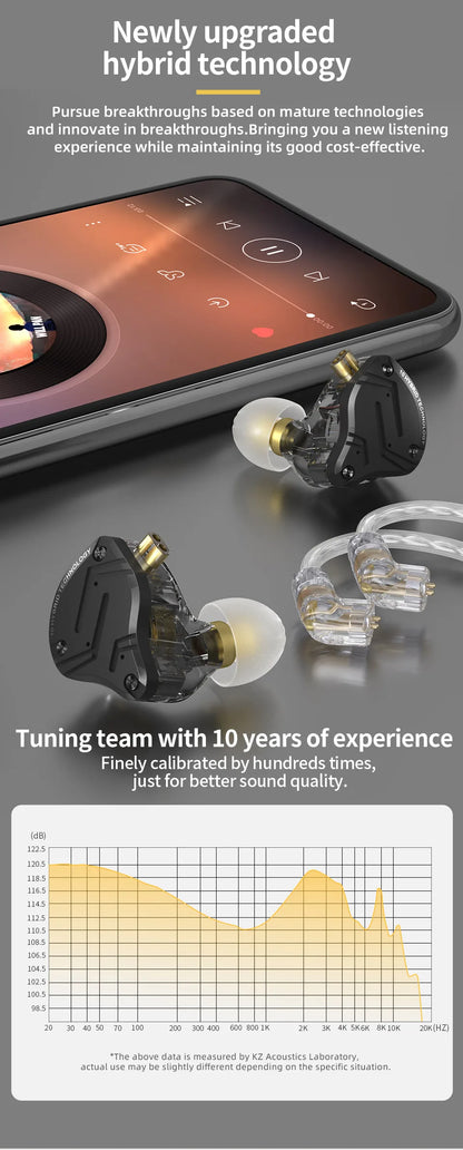 KZ ZS10 Pro X In Ear Wired Earphones Music Headphones HiFi Bass Monitor Earbuds Sport Headset KZ ZSN PRO AS16 PRO AS12 ZSX