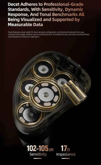 KZ Decet 5DD Dynamic Drive Earphones Adjustable Earbuds 10 Unit Upgraded Drive HIFI in Ear Wired Music Headphones 2PIN Cables