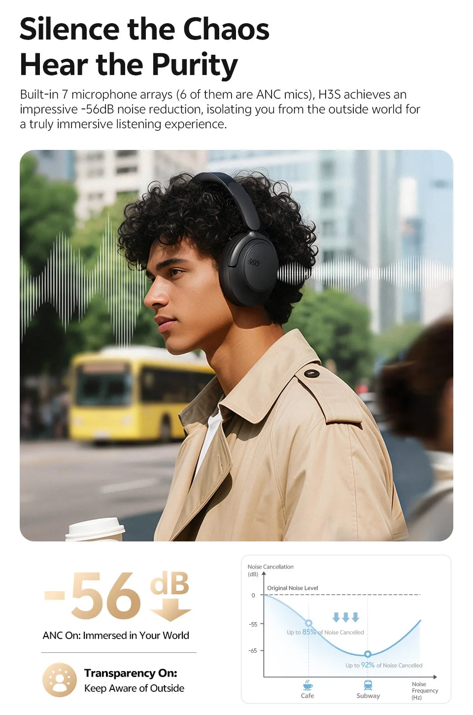 QCY H3S ANC Over Ear Headphones -56dB Noise Cancelling Headsets Bluetooth 6.0 Hi-Res LDAC Spatial Sound Earphones Dual Driver