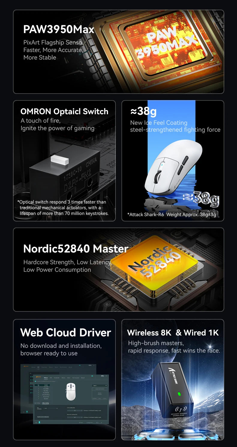 ATTACK SHARK R6 PAW3950MAX Wireless Gaming Mouse, 8Khz Polling, Ultralight 39g, Nordic 52840 MCU,  Omron Optical Microswitches