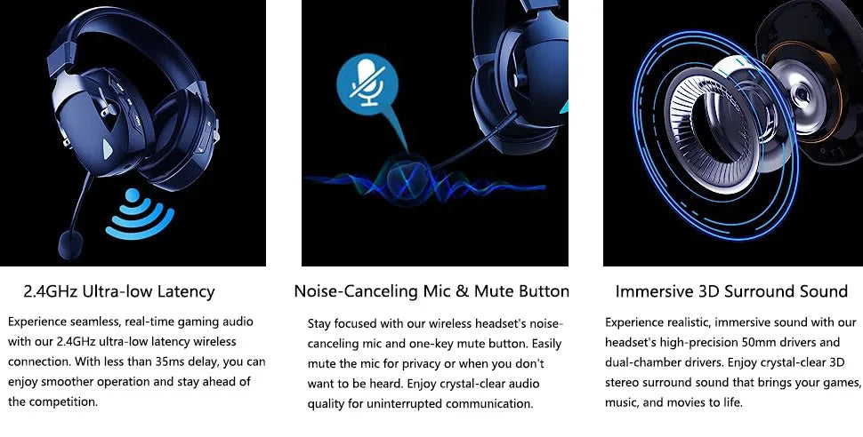 Gaming Headset with Detachable Noise Cancelling Microphone – 3 Mode Wireless Bluetooth 5.3 2.4G USB & 3.5mm Wired Gaming Headset with 50mm Drivers