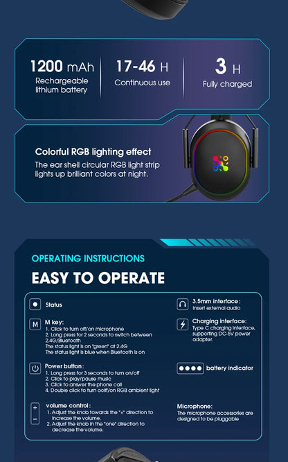 LDON Wireless Gaming Headset for PS5 PS4 Bluetooth 2.4GHz Headphone with Surround Sound Memory Foam for Switch Laptop Mobile Mac