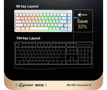FREEWOLF M68SE 68% Mini Wired Keyboard RGB Backlit Silent Mechanical Feel Type-C Detachable Cable for PC Mac