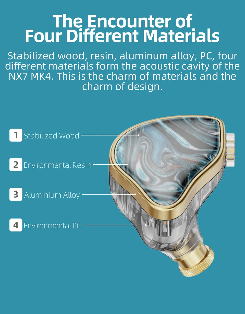 NICEHCK NX7MK4 MK4 Stabilized Wood HIFI Earbud 7 Driver Units Hybrid Audiophile Earphone With Replaceable Tuning Filters IEM MK3