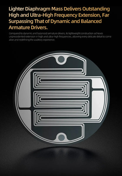 KZ PRX Fourth-Generation Planar Diaphragm Earphone HiFi Bass Earbuds Monitor Headset Sport Music IEM Replaceable Cable
