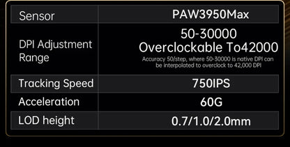 Attack Shark R11 Ultra 8K Carbon Fiber Gaming Mouse, PAW3950MAX, 49g Ultra-Lightweight, Wireless 8000Hz Polling,Tri-Mode