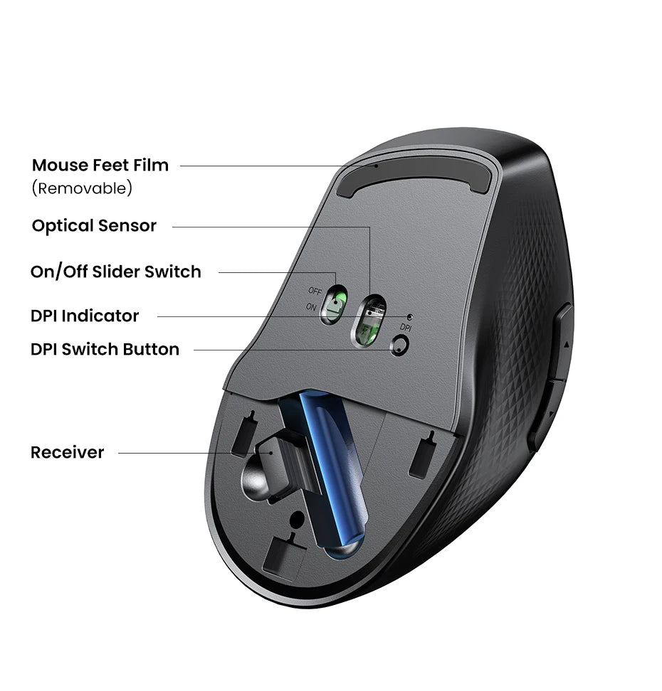 UGREEN Wireless Mouse Bluetooth 5.0 Ergonomic 4000 DPI 6 Mute Buttons For MacBook Computer Tablet Laptop PC 2.4G Mice Mouse