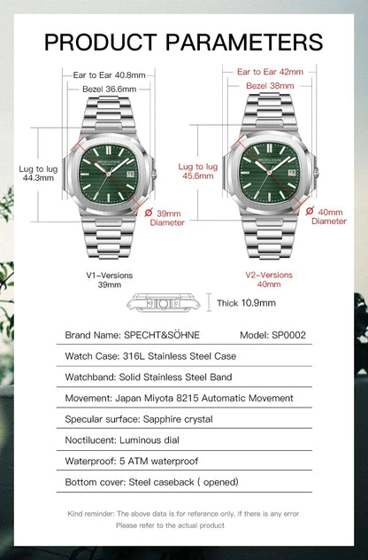 2026 New Specht & Söhne 40MM Rose Gold Men's Watch Japan Miyota 8215 Automatic Mechanical Steel Sapphire Crystal 50M Waterproof