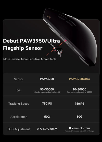 Brezžična Bluetooth miška ATK X1 Series Paw3950/Ultra 8k, lahka 49g, tri načini povezave, FPS gaming miška, darilo po meri