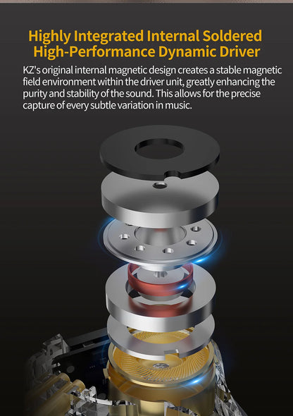 KZ ZS10 PRO 2 In Ear Monitor IEM,1DD+4BA Hybrid Wired Earbuds,with 4-Level Tuning Switch,3-Way Crossover Gaming Earbud IEM Cable