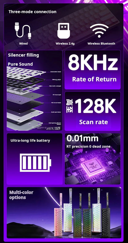 AULA MINI60 HE Tri-Mode Wireless Mechanical Keyboard Magnetic Switch 8000Hz Polling Rate RGB Backlit FPS Esports Gamer Keyboard