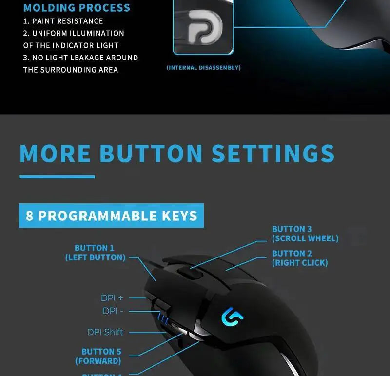 Logitech G402 Wired Gaming Mouse 32-Bit ARM Processor 8 Buttons 500 IPS Anti-Slip for All-Day Gaming and Work Sessions
