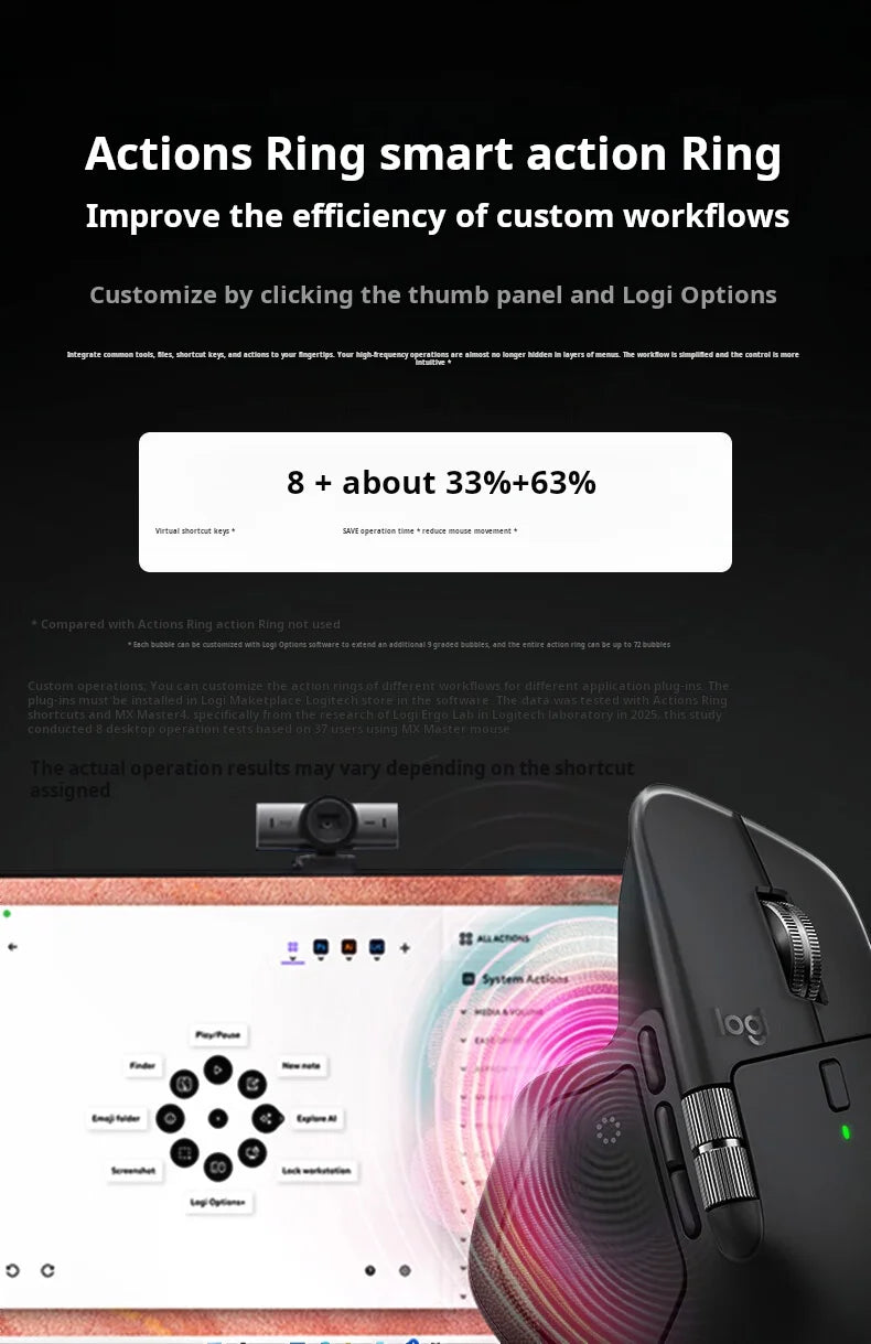 Logitech MX Master 4 Haptic Feedback Actions Ring MagSpeed 8000DPI Ergonomic Wireless Bluetooth Mouse 70Day Battery
