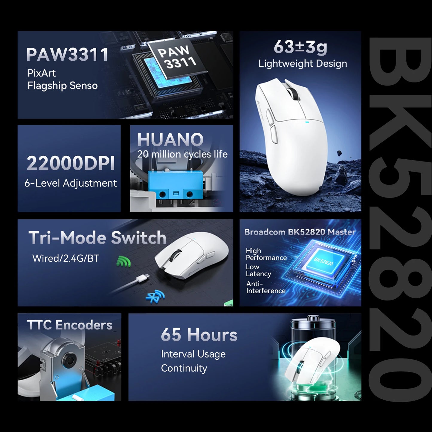 ATTACK SHARK X11 SE Wireless Gaming Mouse 22000 DPI,PixArt PAW3311 Sensor,BT/2.4G/Wired,59g Lightweight,2000W Clicks
