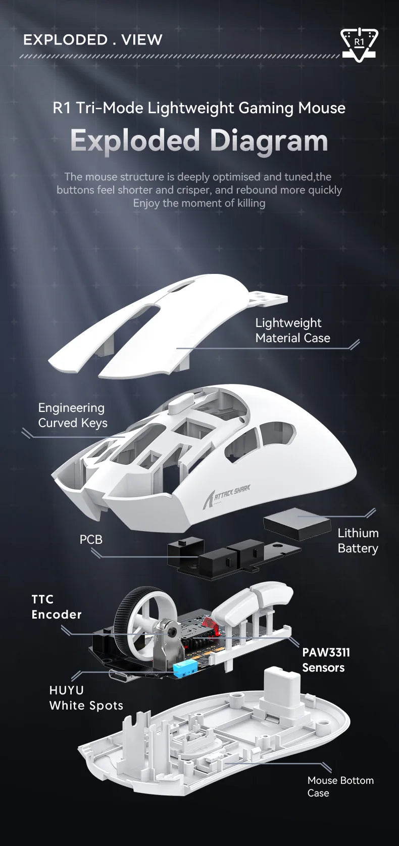 Attack Shark R1 lahka brezžična gaming miška Bluetooth 2.4G PAW3311 18000DPI ergonomska miška z makri